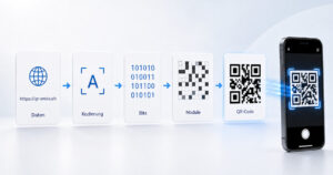 Wie funktioniert ein QR-Code?